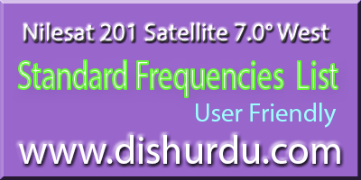 nilesat-201-frequencies