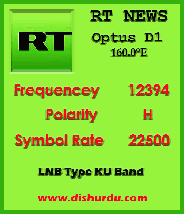 RT News Channel Frequency