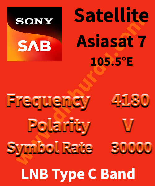 sony-sab-frequency