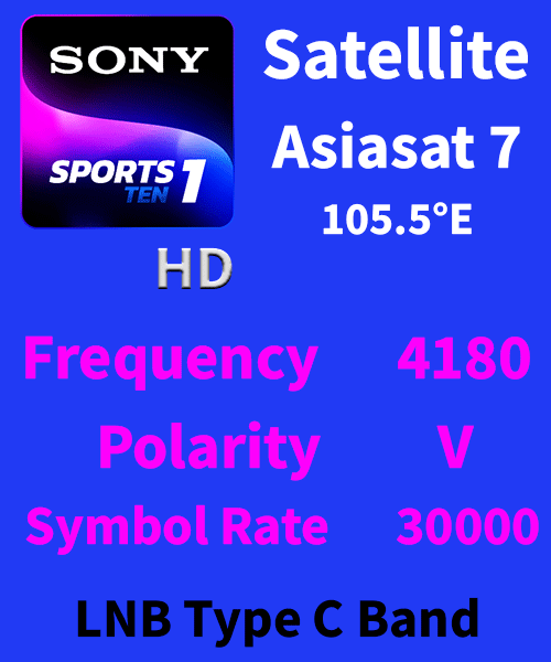 sony-ten-1-frequency