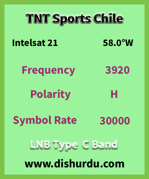 tnt-sports-Chile-frequency