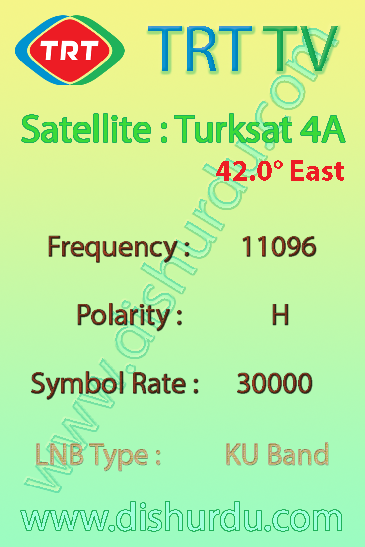trt-frequency