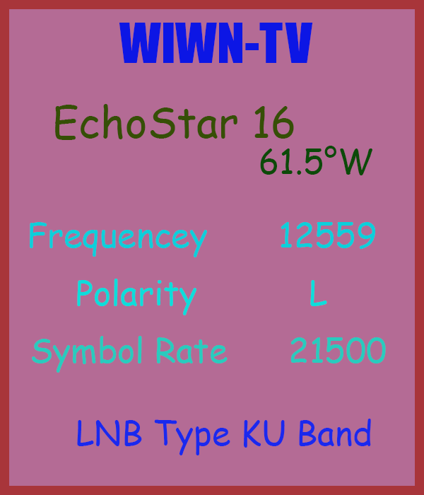 wiwn-tv-frequency